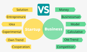 startup vs small business
