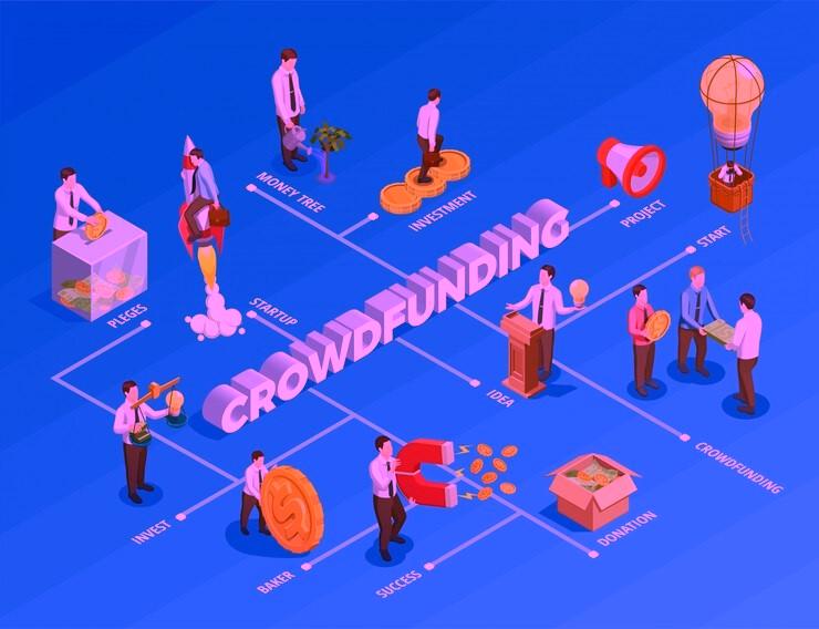 Crowdfunding Success: Tips for a Winning Campaign