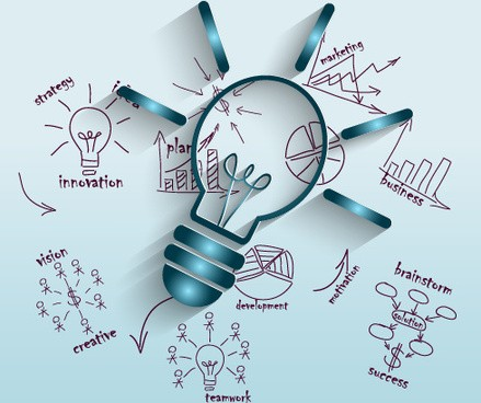 Build a Culture of Innovation