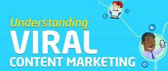 Understand Viral Content Marketing