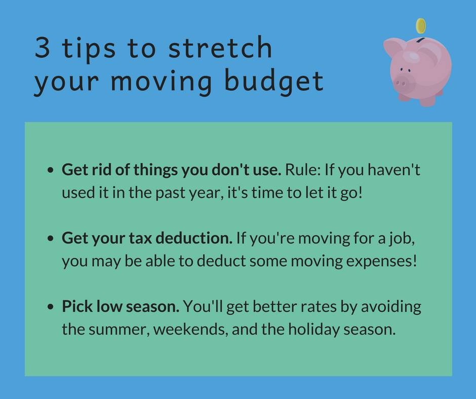 Stretch Your Budget Smartly
