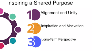 shared purpose