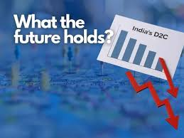 modern consumer behavior