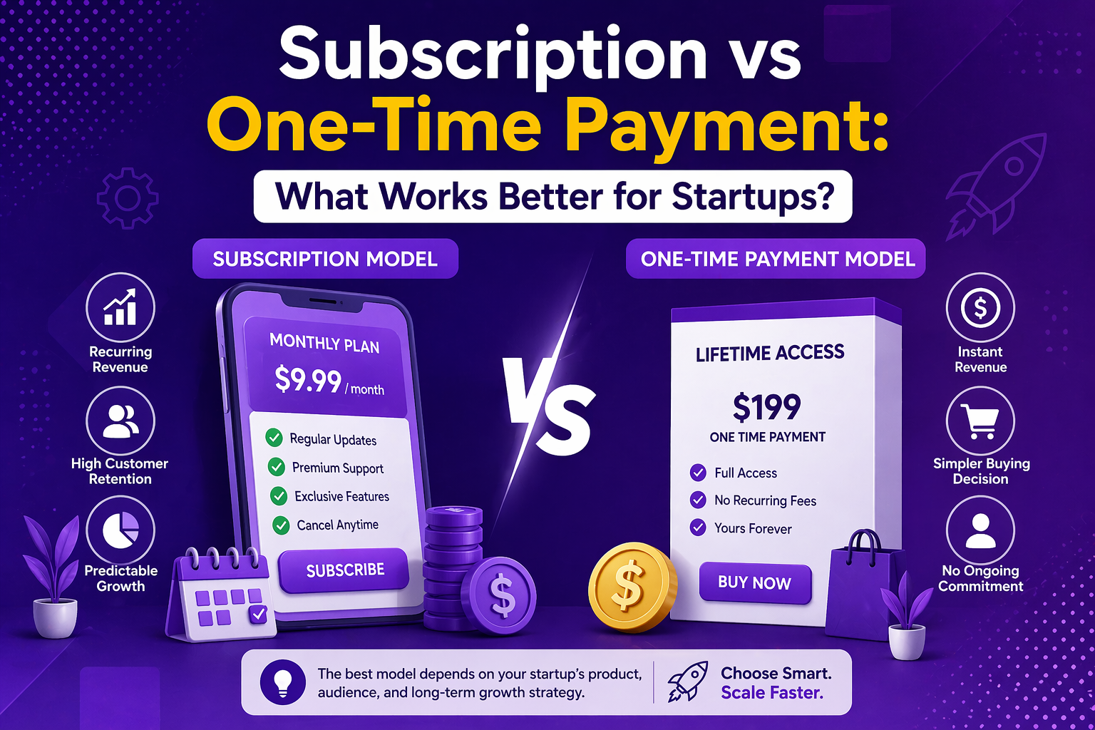 Subscription vs One-Time Payment: What Works Better for Startups?