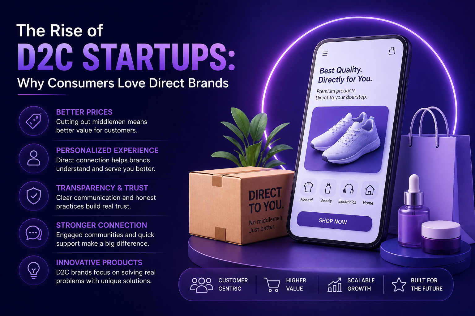 The Rise of D2C Startups: Why Consumers Love Direct Brands