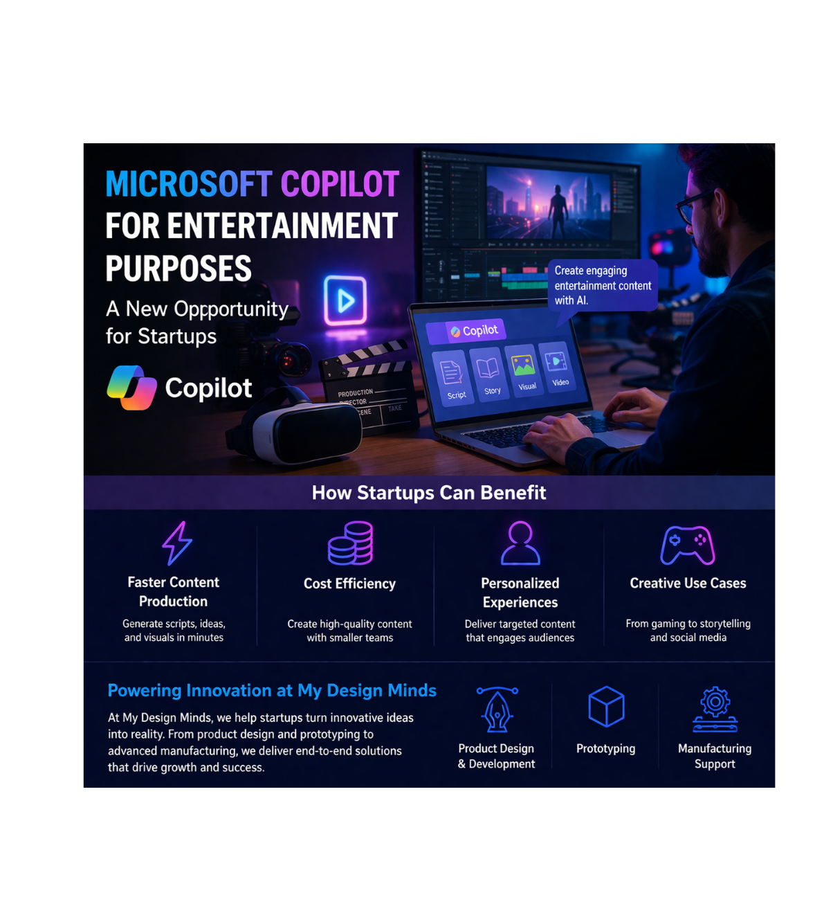 Microsoft Copilot for Entertainment Purposes: A New Opportunity for Startups