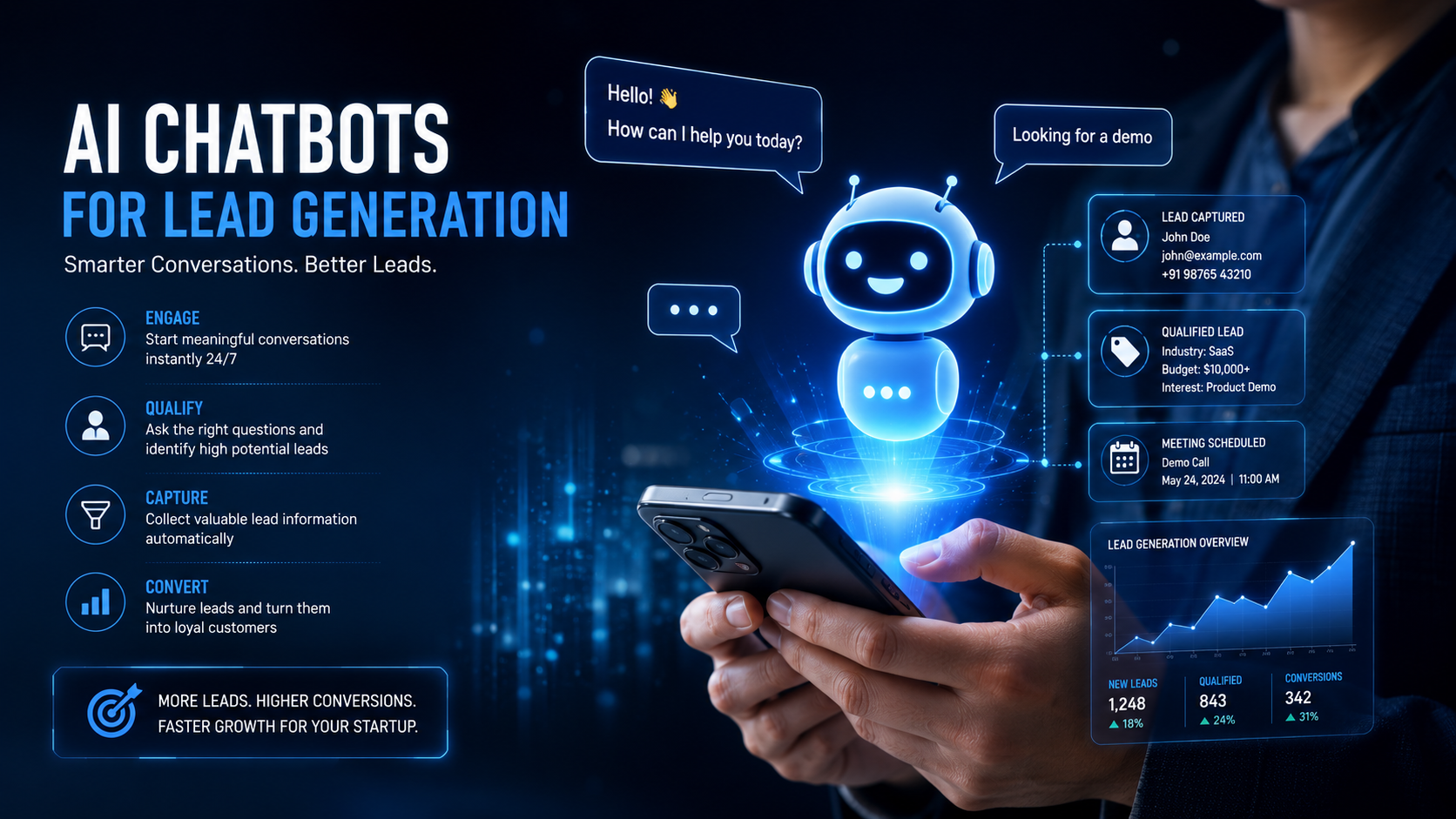 How Startups Can Use AI Chatbots for Lead Generation