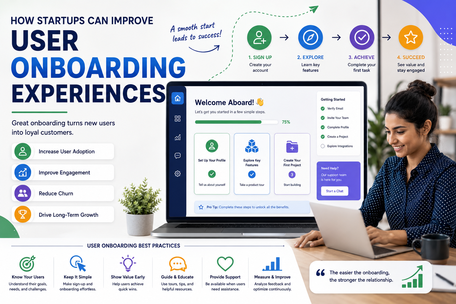 Startup User Onboarding