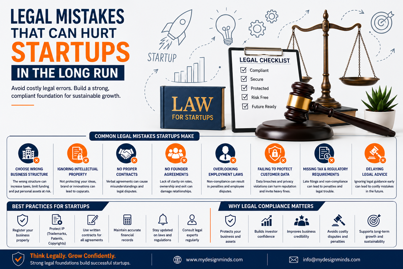 Legal Mistakes for Startups