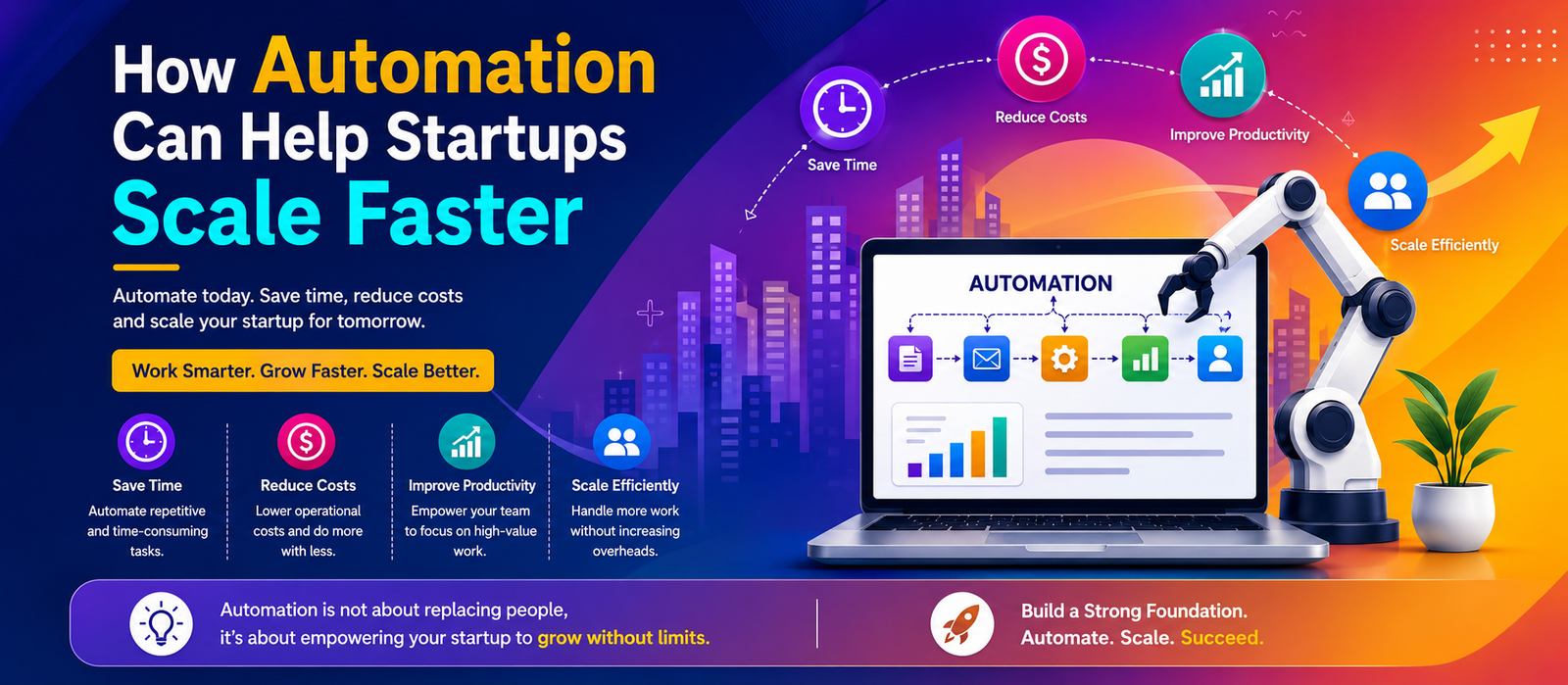 How Automation Can Help Startups Scale Faster